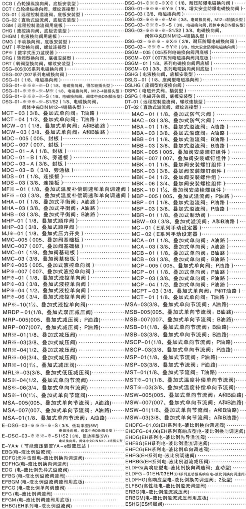油研電磁閥型號及技術參數